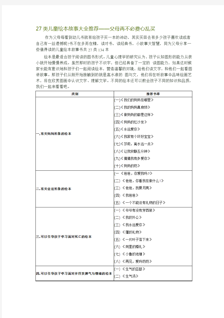 27类儿童绘本故事大全推荐