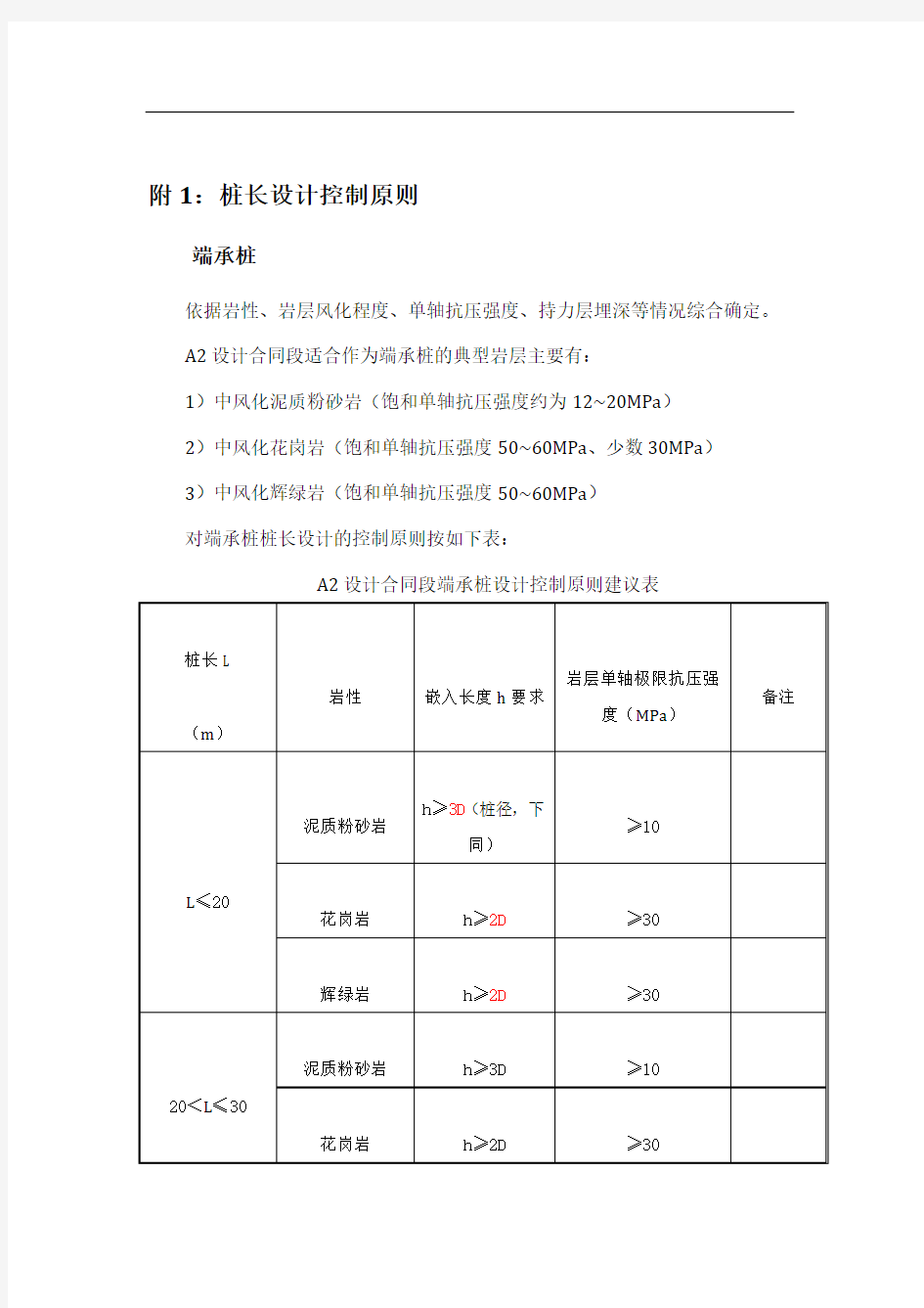 桥梁桩长设计控制原则