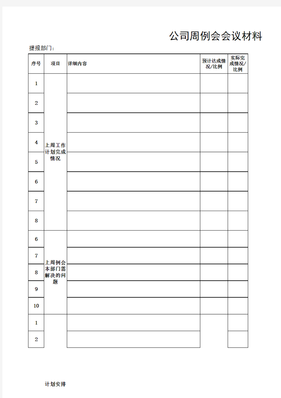 周例会工作总结及计划模板