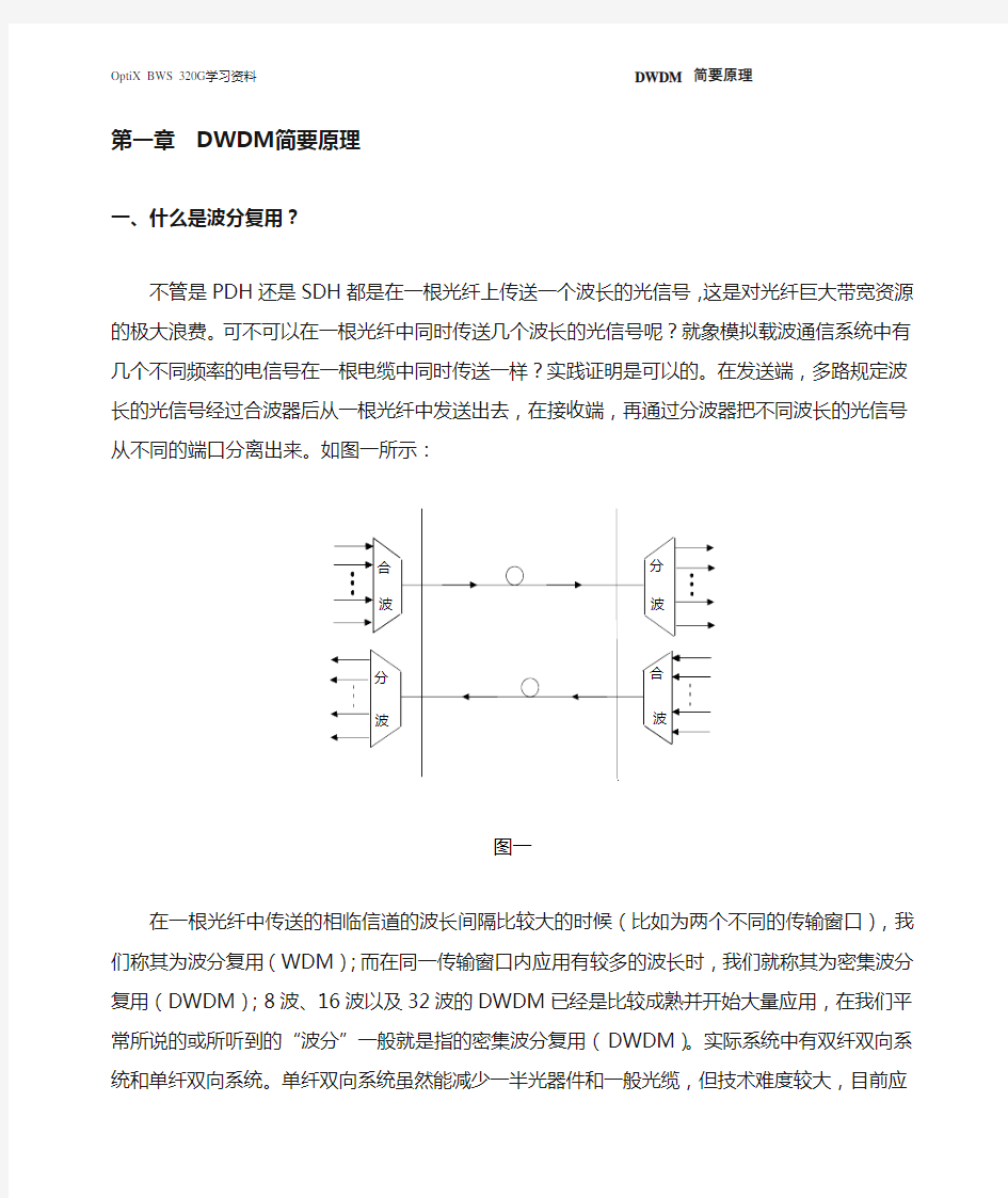 DWDM密集波分 简要原理