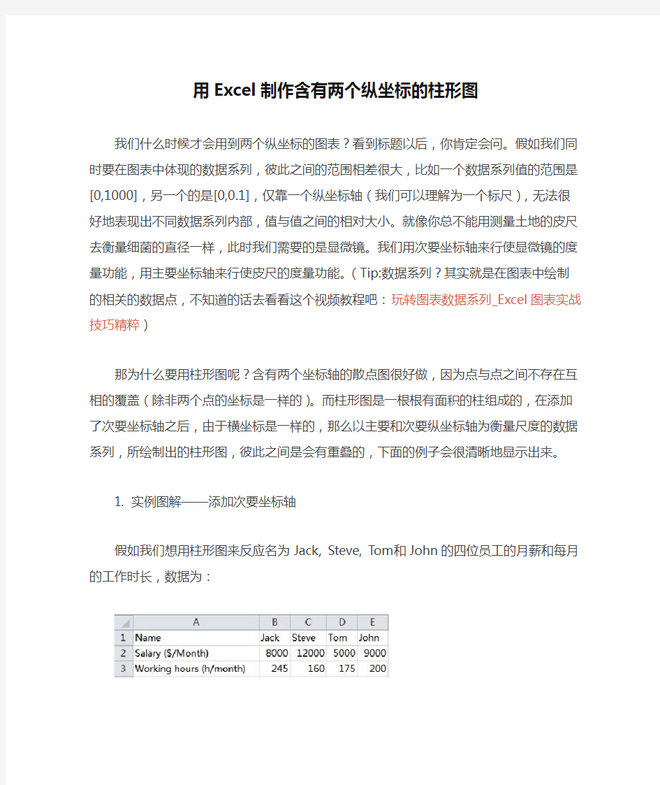 用Excel制作含有两个纵坐标的柱形图