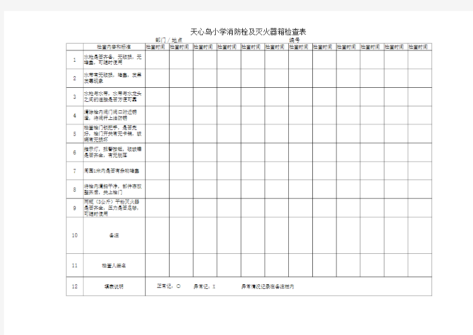 消火栓箱检查表