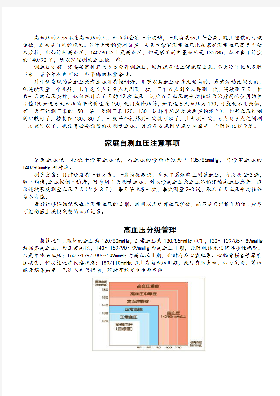 高血压日常记录表