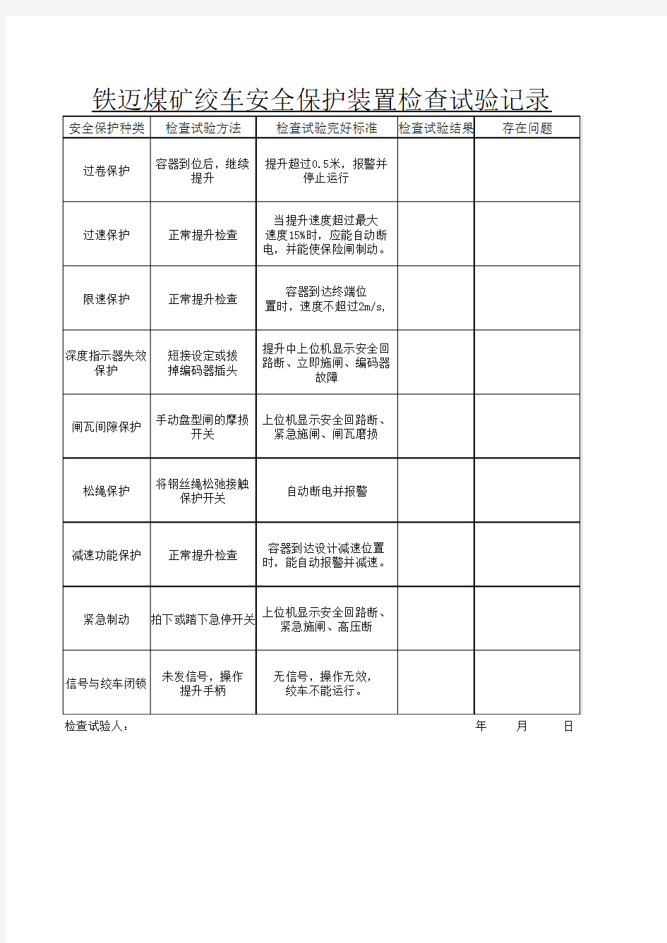 绞车安全保护装置检查试验记录