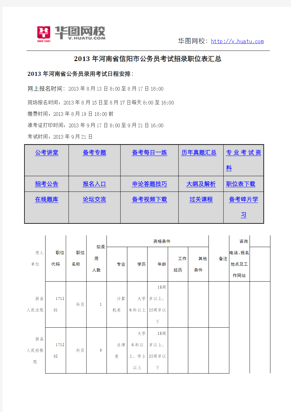 2013年河南省信阳市公务员考试招录职位表汇总