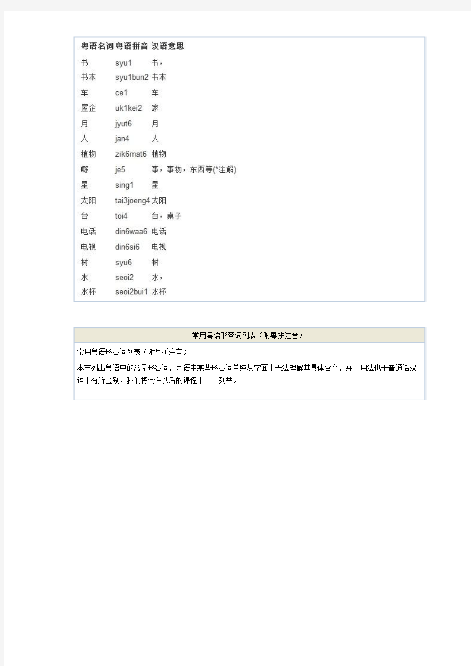 常用粤语名词列表(附粤拼注音)