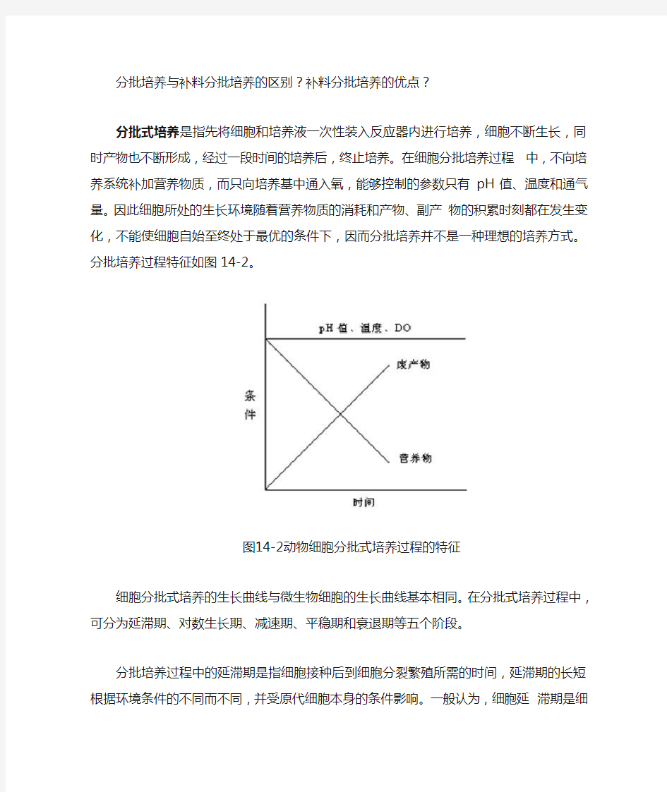 分批培养与补料分批培养的区别