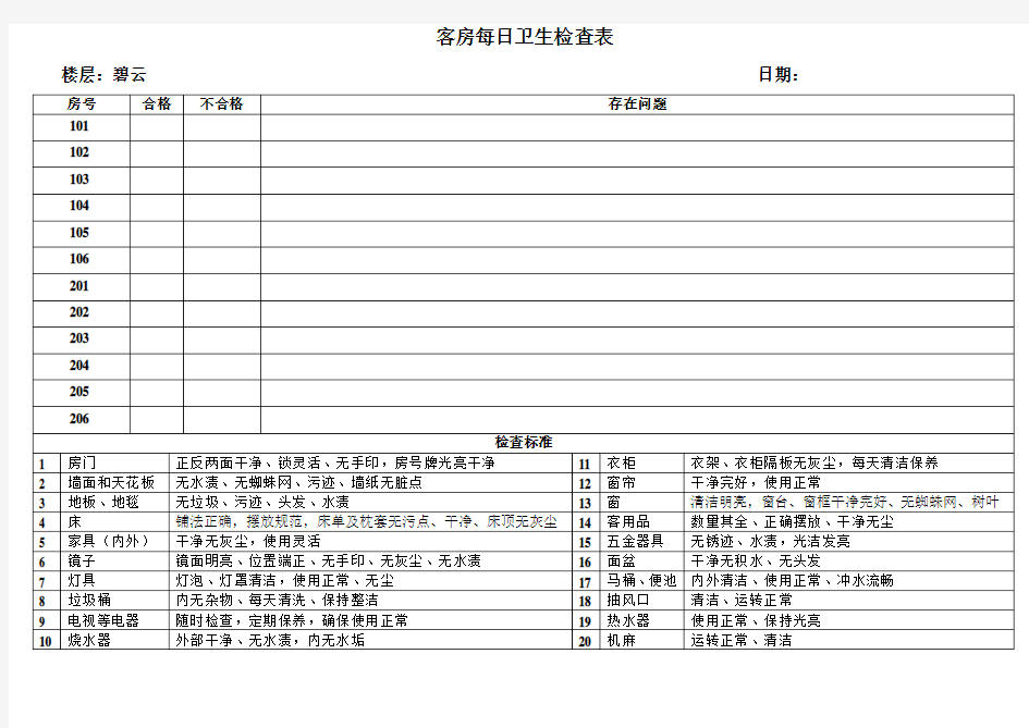 客房卫生检查表