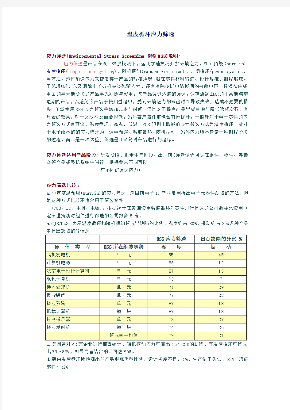 温度循环应力筛选