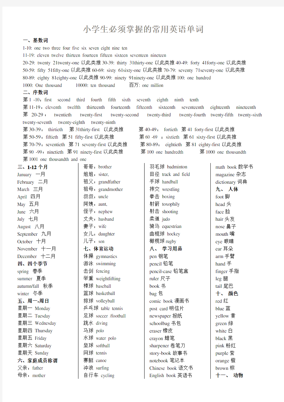 小学生必须掌握的常用英语单词