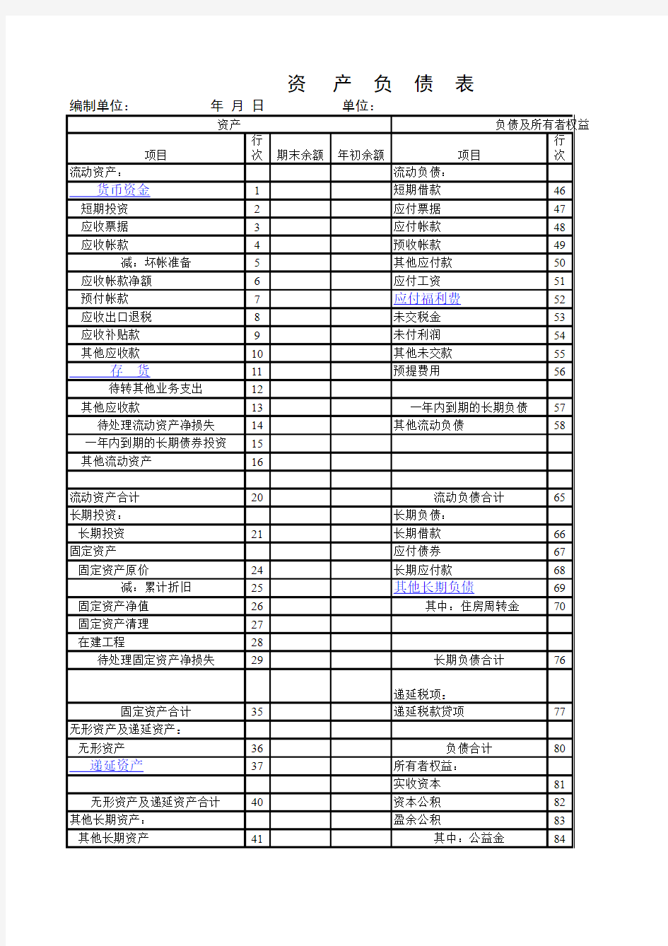 资产负债表模板