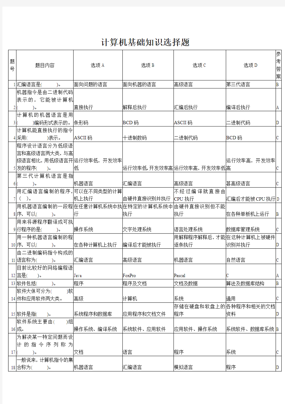 湖南省计算机二级计算机基础知识选择题(20页)