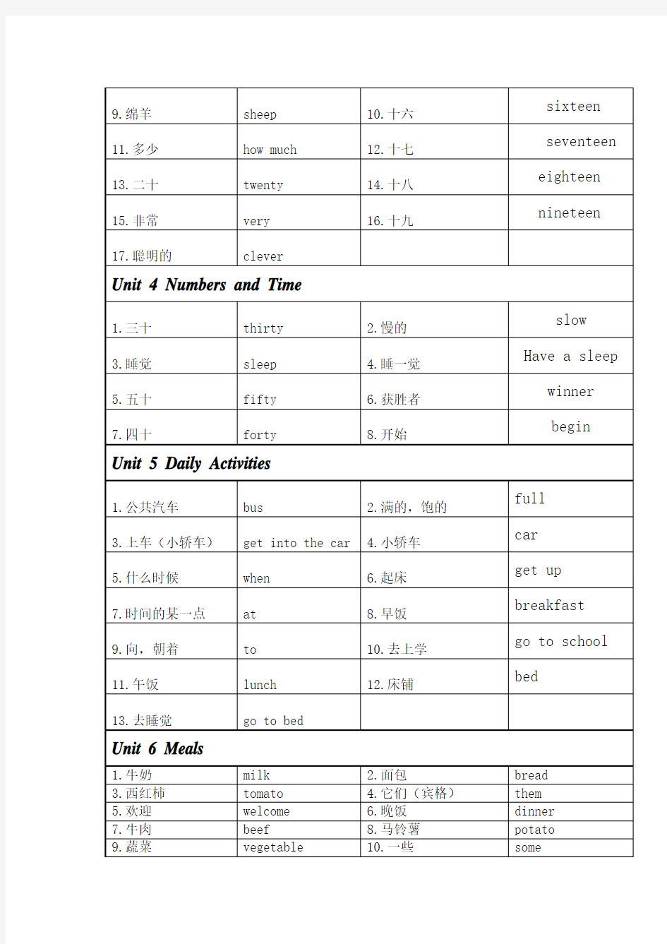 闽教版小学英语四年级上册新版单词表