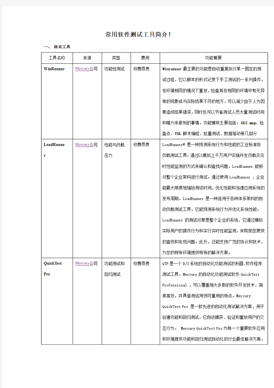 常用软件测试工具简介