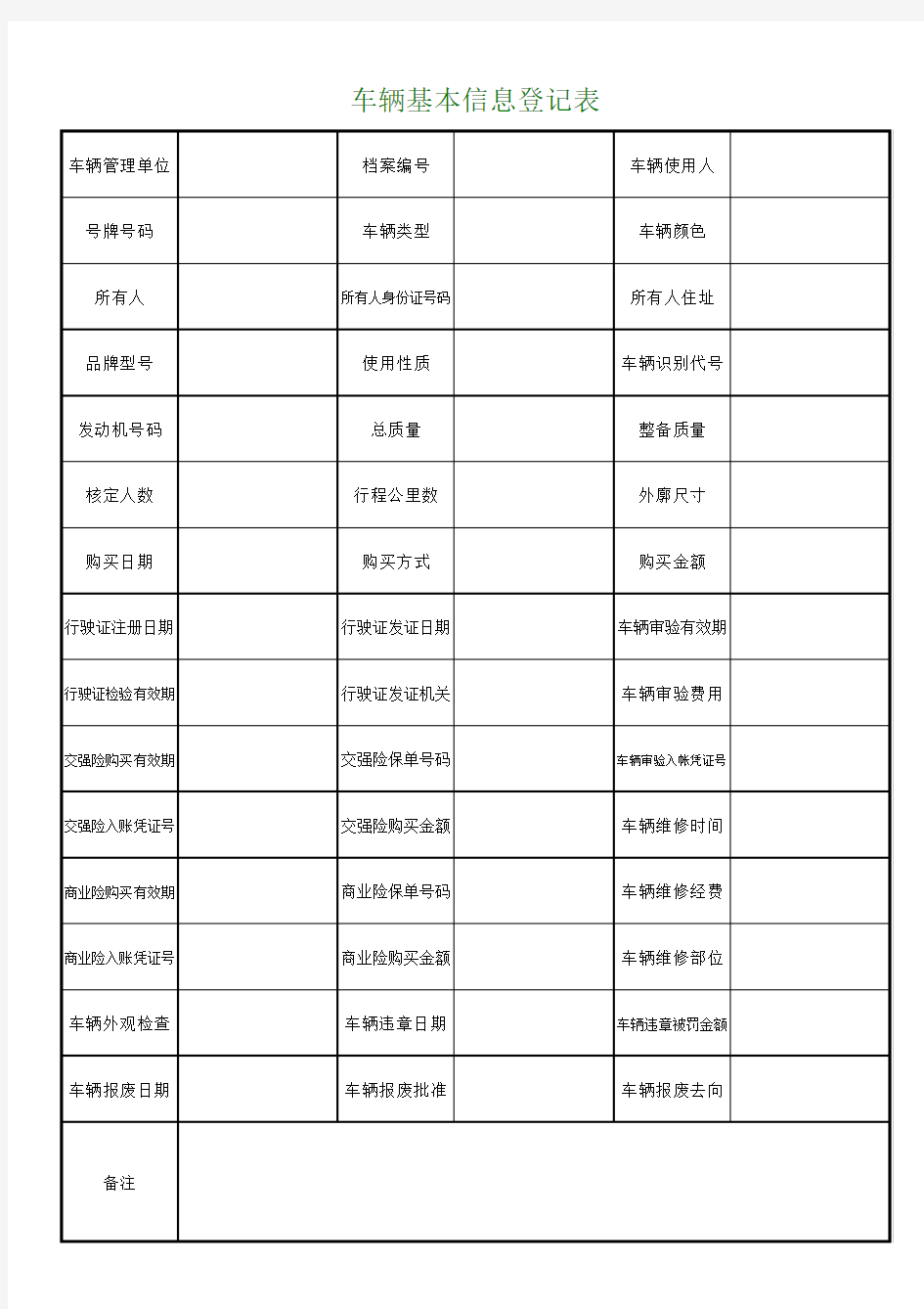 车辆基本信息登记表(分车)