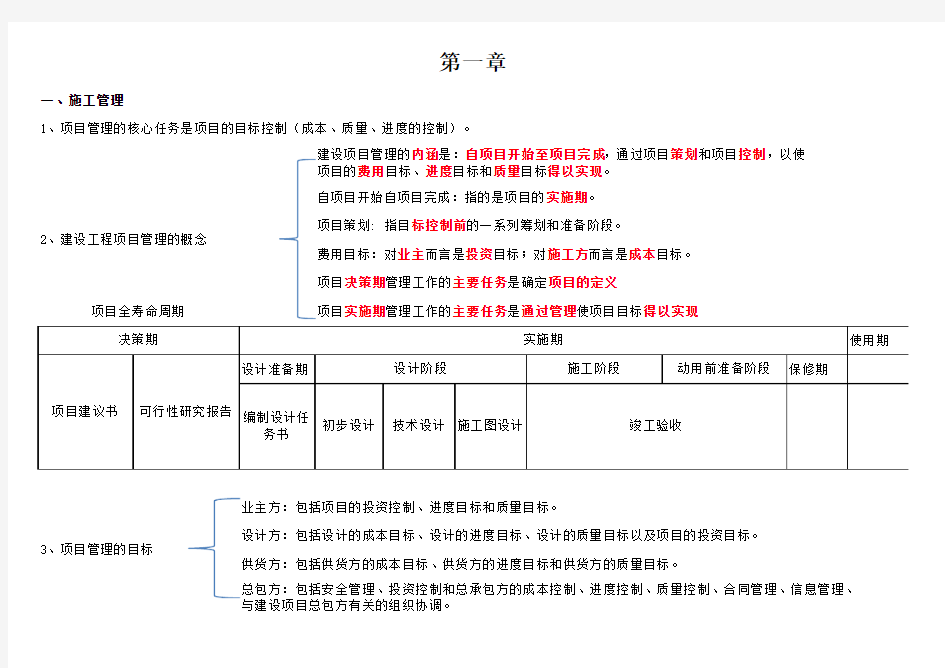 2015二级建造师建筑工程施工管理整理笔记