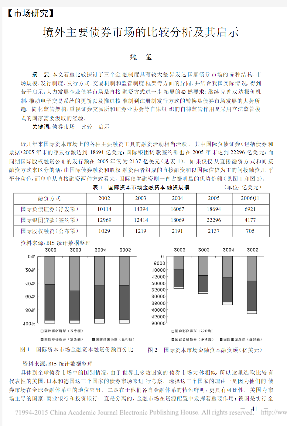 境外主要债券市场的比较分析及其启示_魏玺