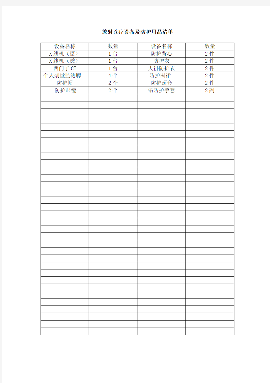 放射诊疗设备及防护用品清单