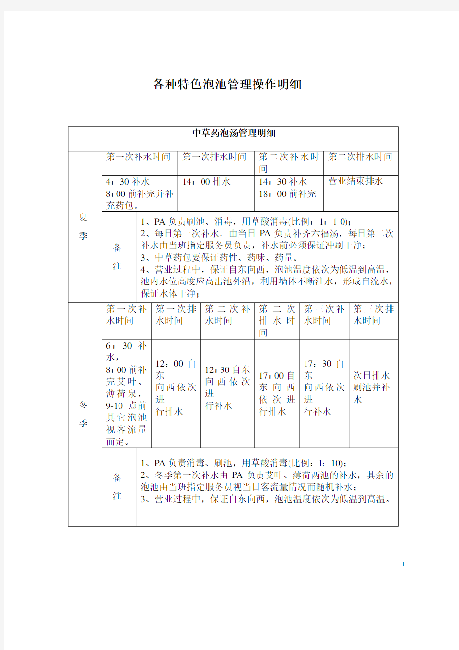 温泉部泡池的管理明细