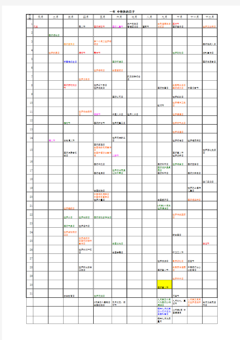 一年中 特殊的日子