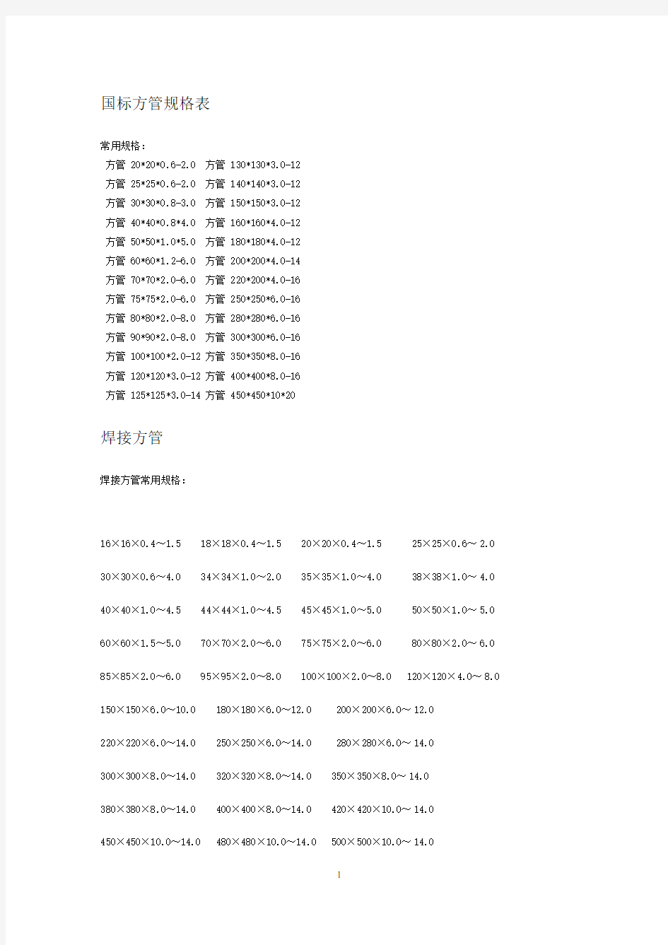 常用方管,矩形管,镀锌管,国标方管表