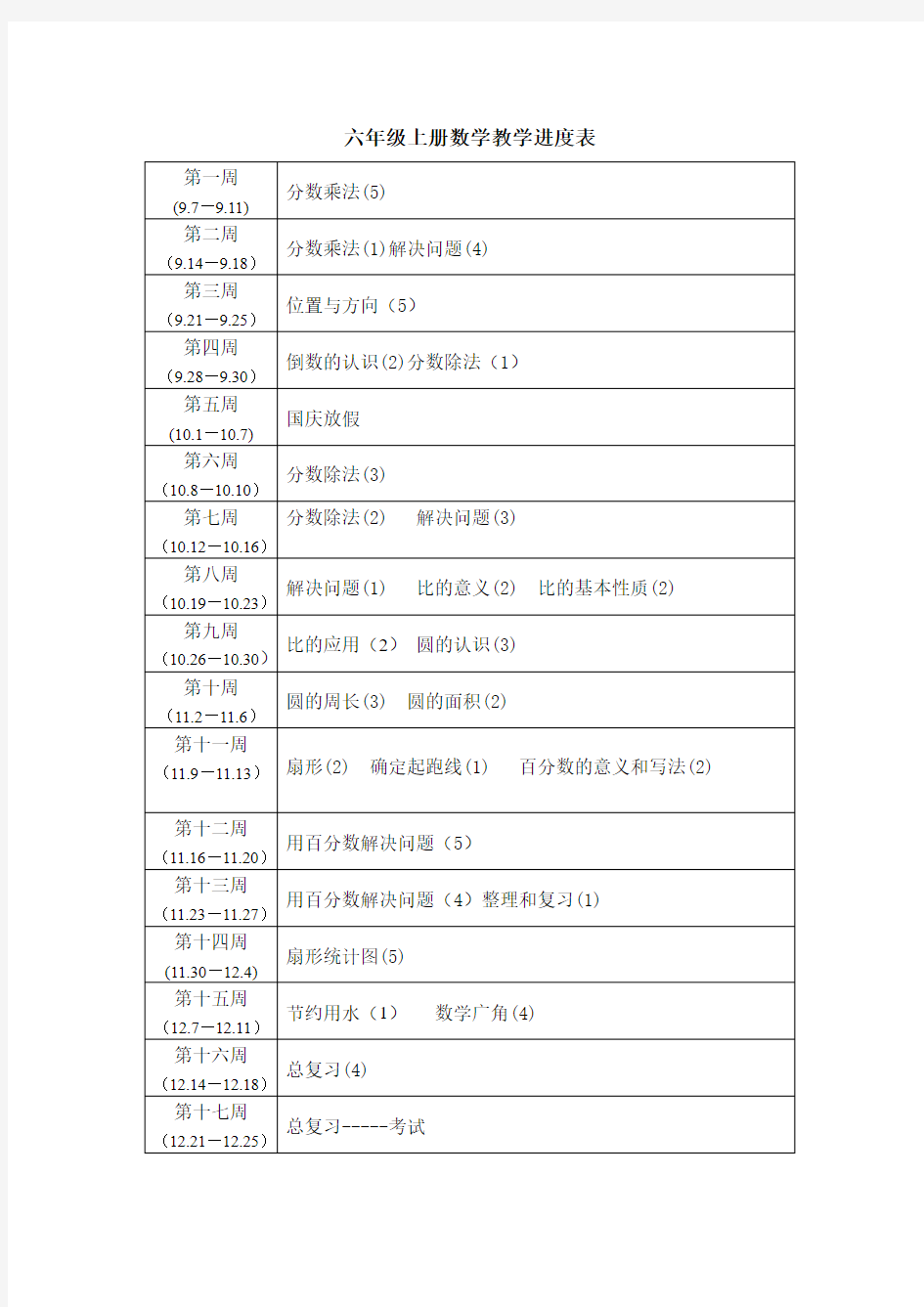 人教版六年级上册数学教学进度表