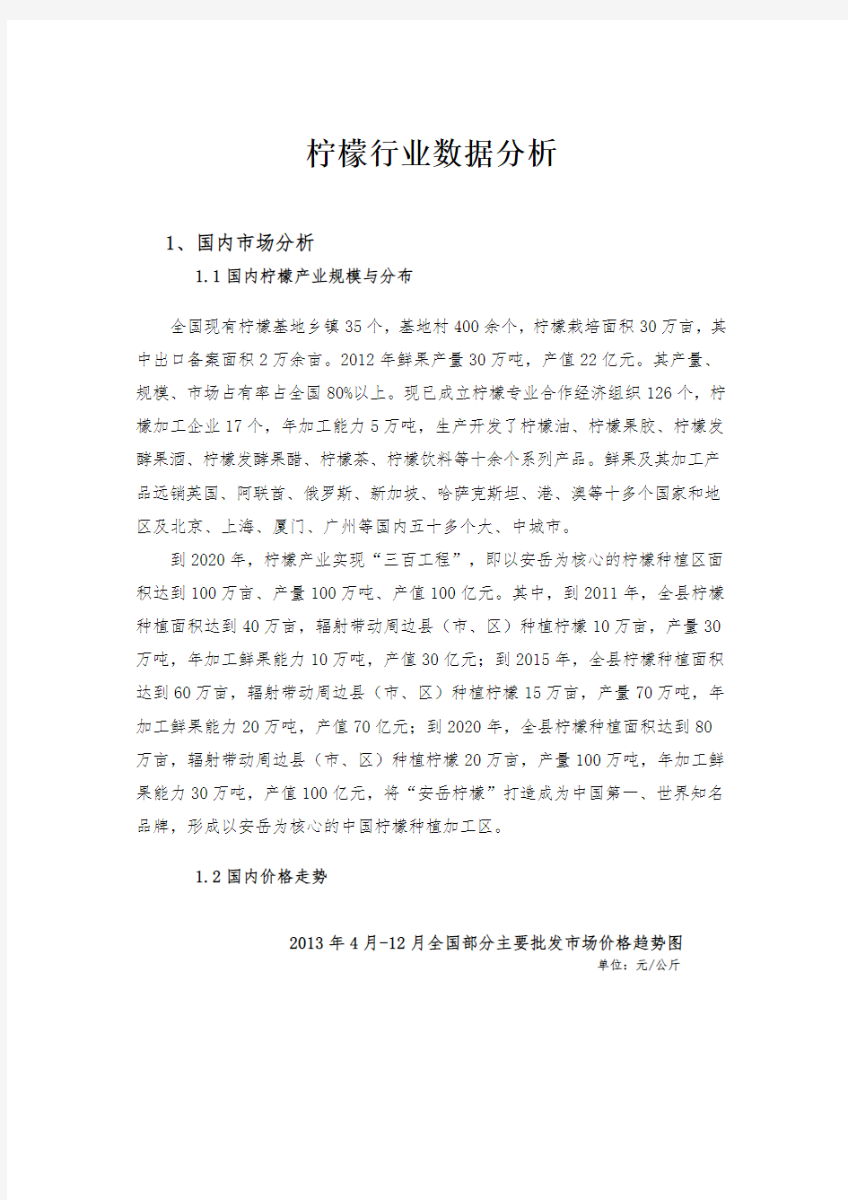 柠檬行业数据分析