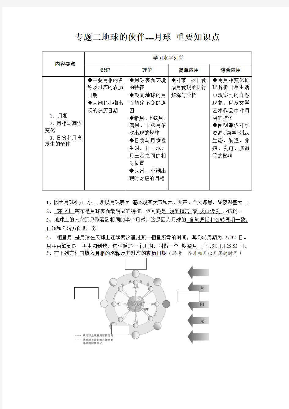 高一地理地球的伙伴---月球 重要知识点