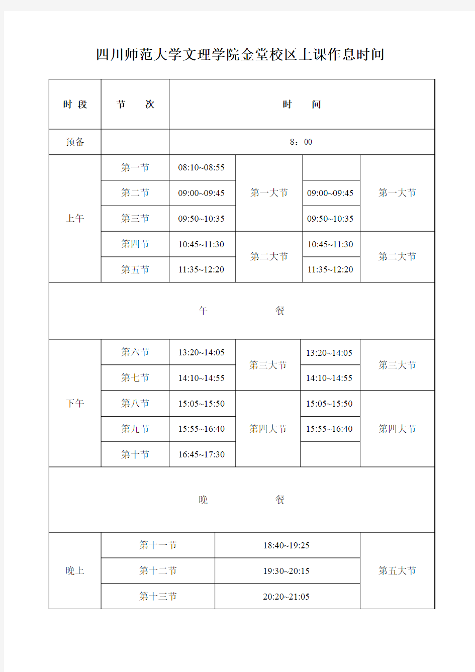 四川师范大学文理学院金堂校区上课时间表