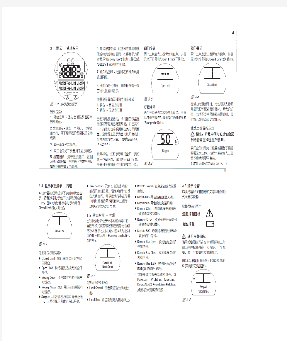 罗托克rotorkIQ系列电动执行机构