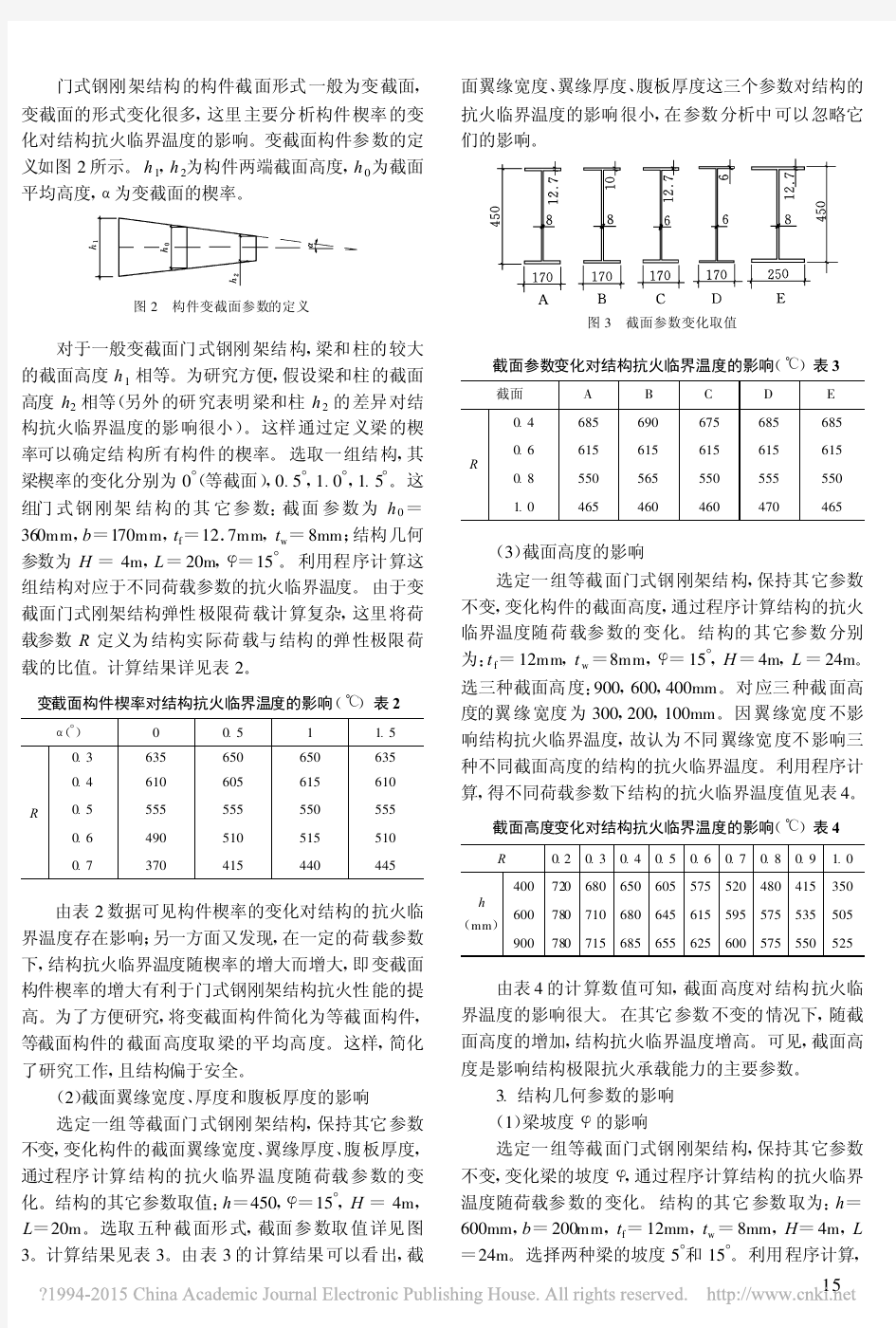 门式钢刚架结构实用抗火设计方法_李国强