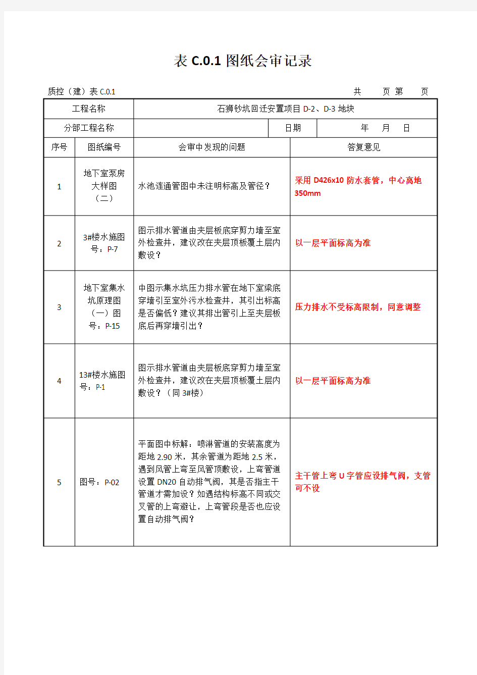 图纸会审记录给排水