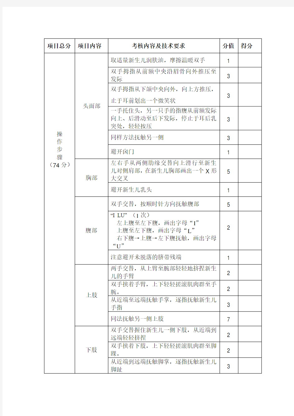 新生儿抚触评分标准