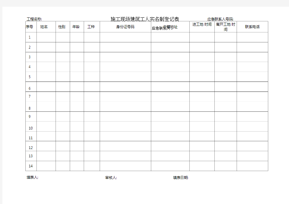 实名制表格