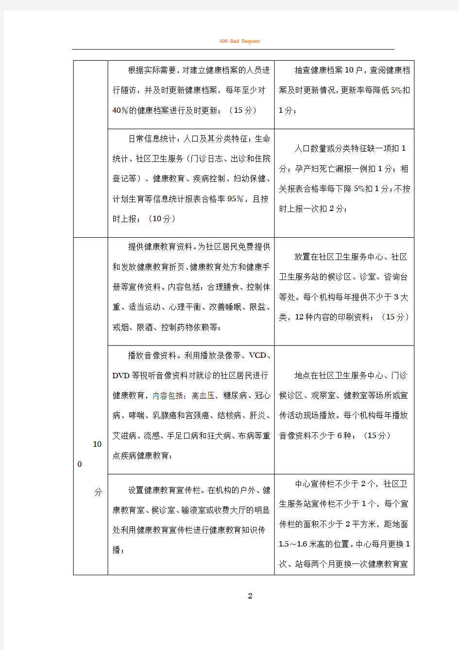 公共卫生人员考核细则