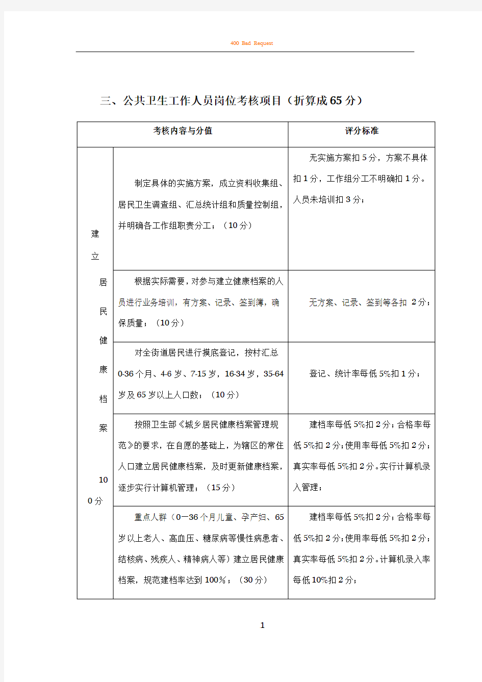 公共卫生人员考核细则