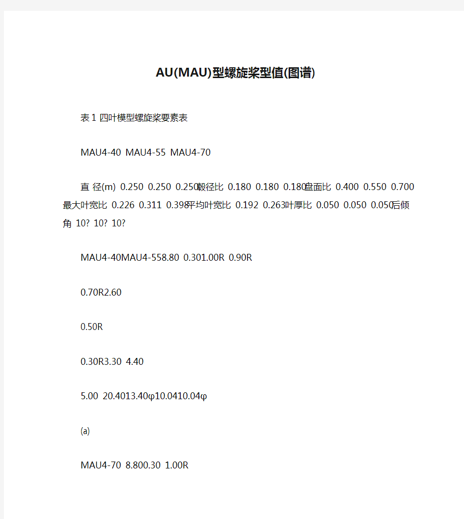 AU(MAU)型螺旋桨型值(图谱)