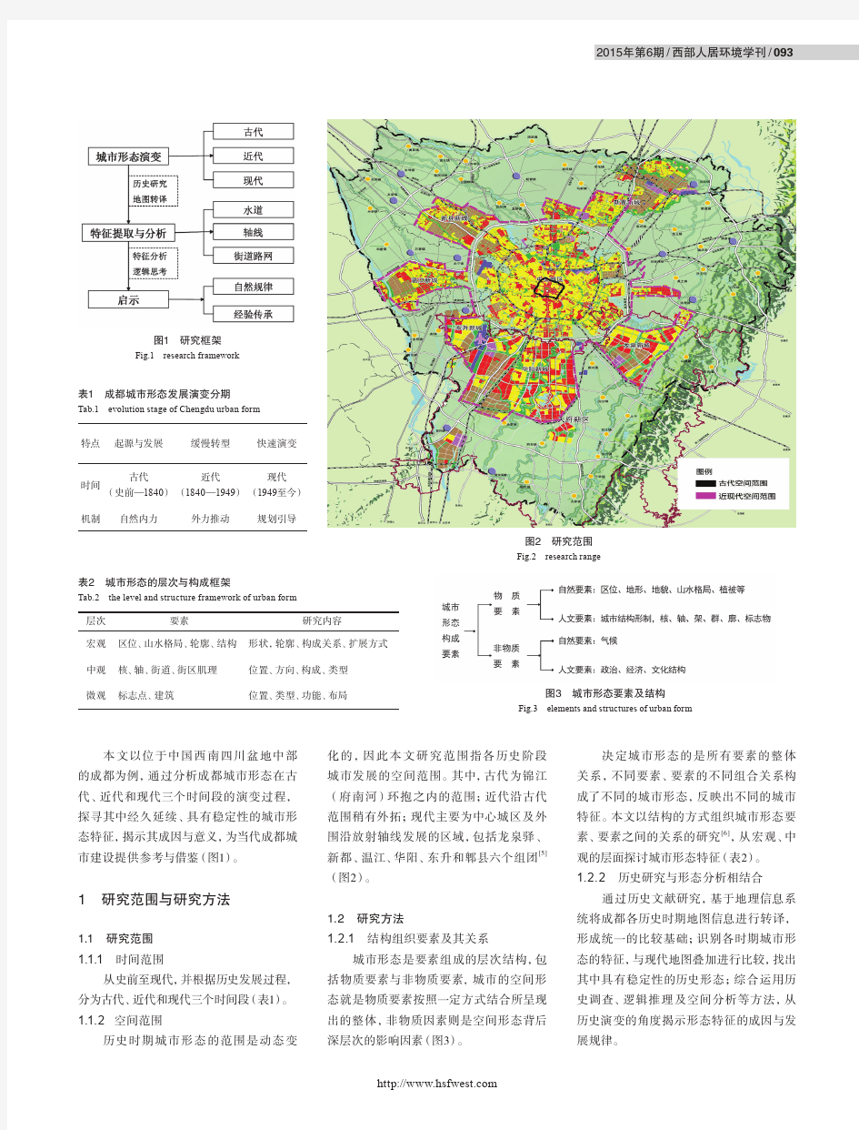 成都城市形态演变及历史地域特征研究