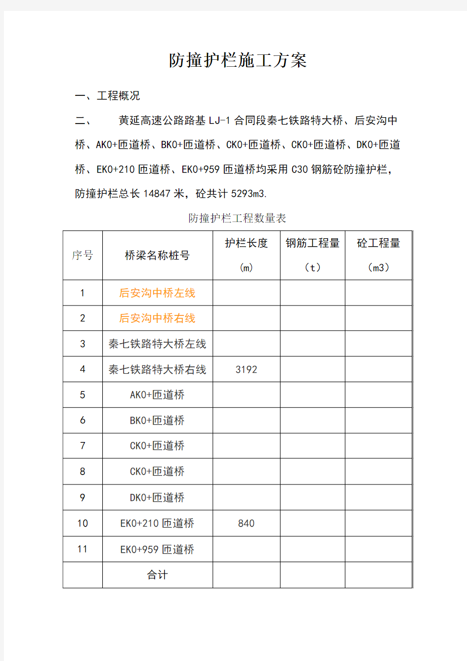 桥梁防撞护栏专项施工方案