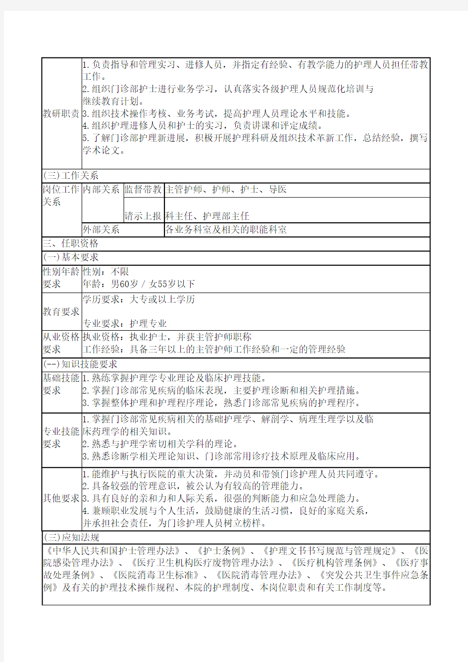 门诊部护士长岗位说明书