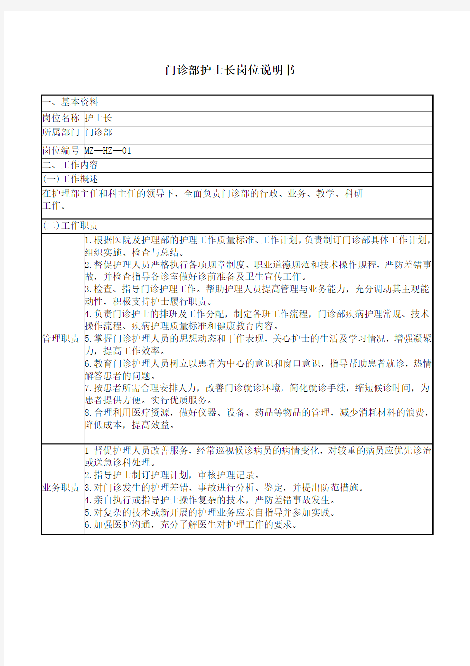 门诊部护士长岗位说明书