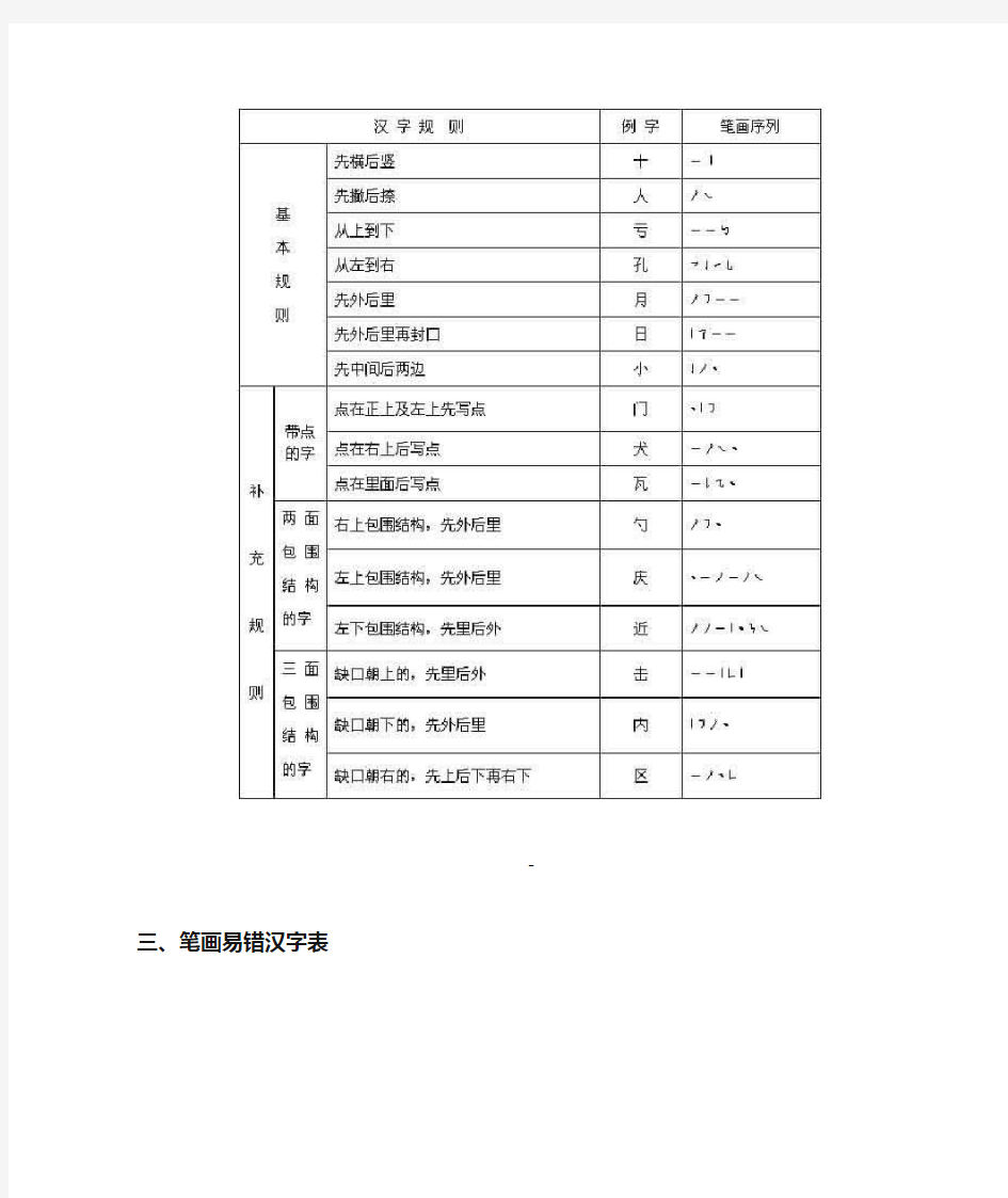 一年级笔画及笔顺