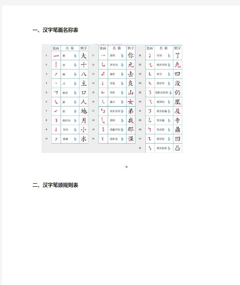 一年级笔画及笔顺