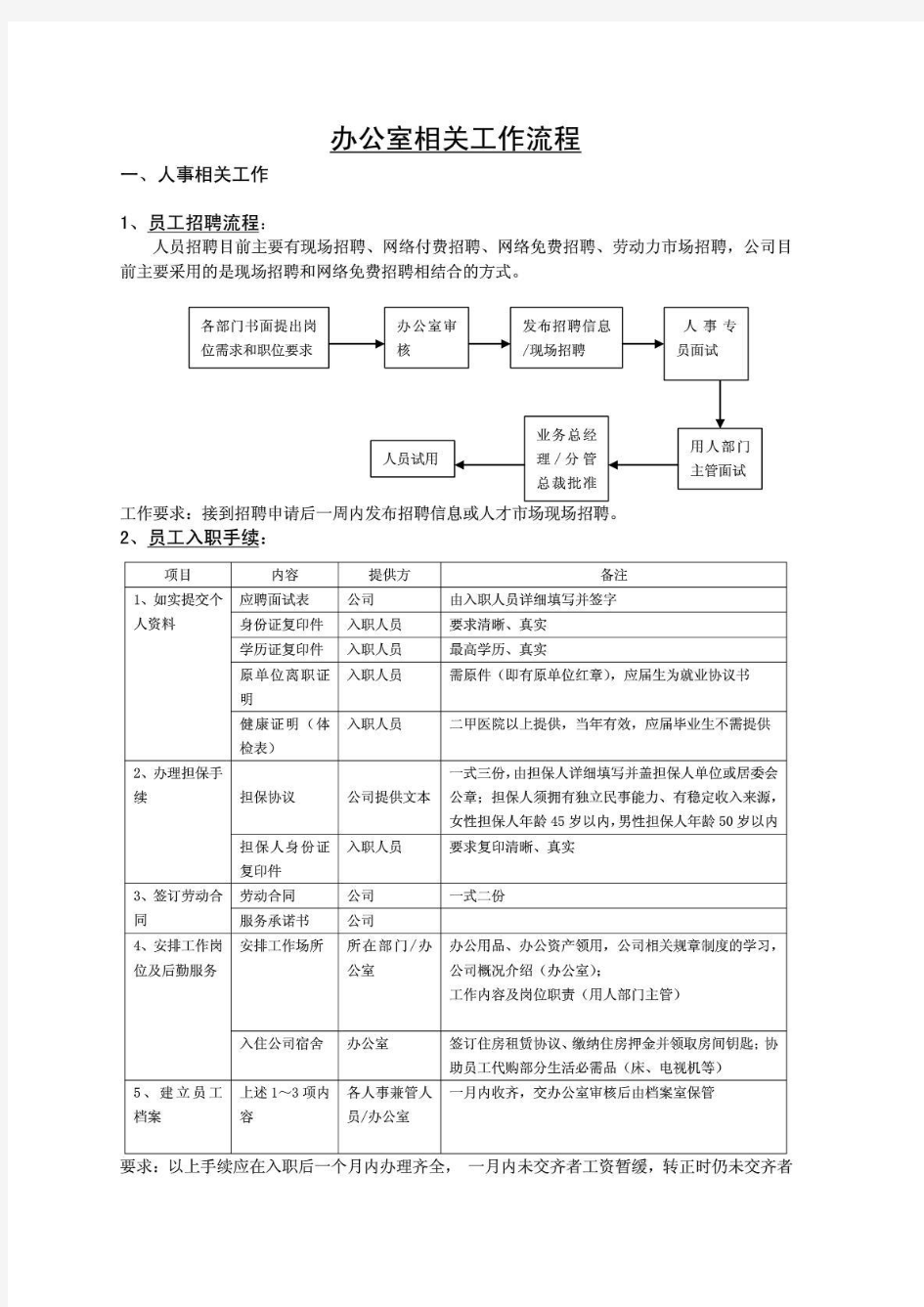 办公室人事劳资流程图