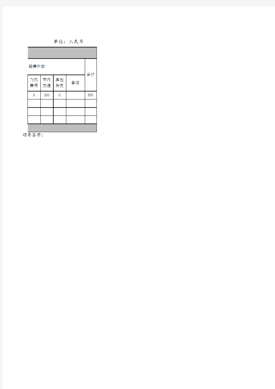 Excel表格模板：差旅费报销单(带公式