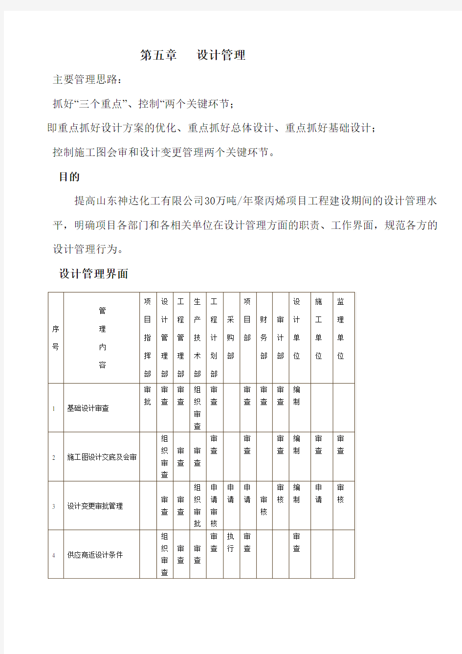 EPC工程设计管理