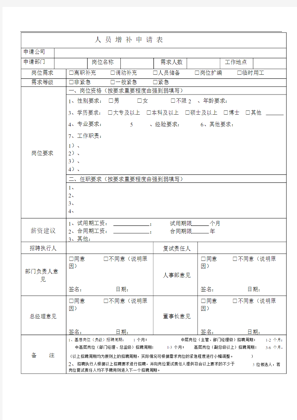 (完整版)人员增补申请表.docx