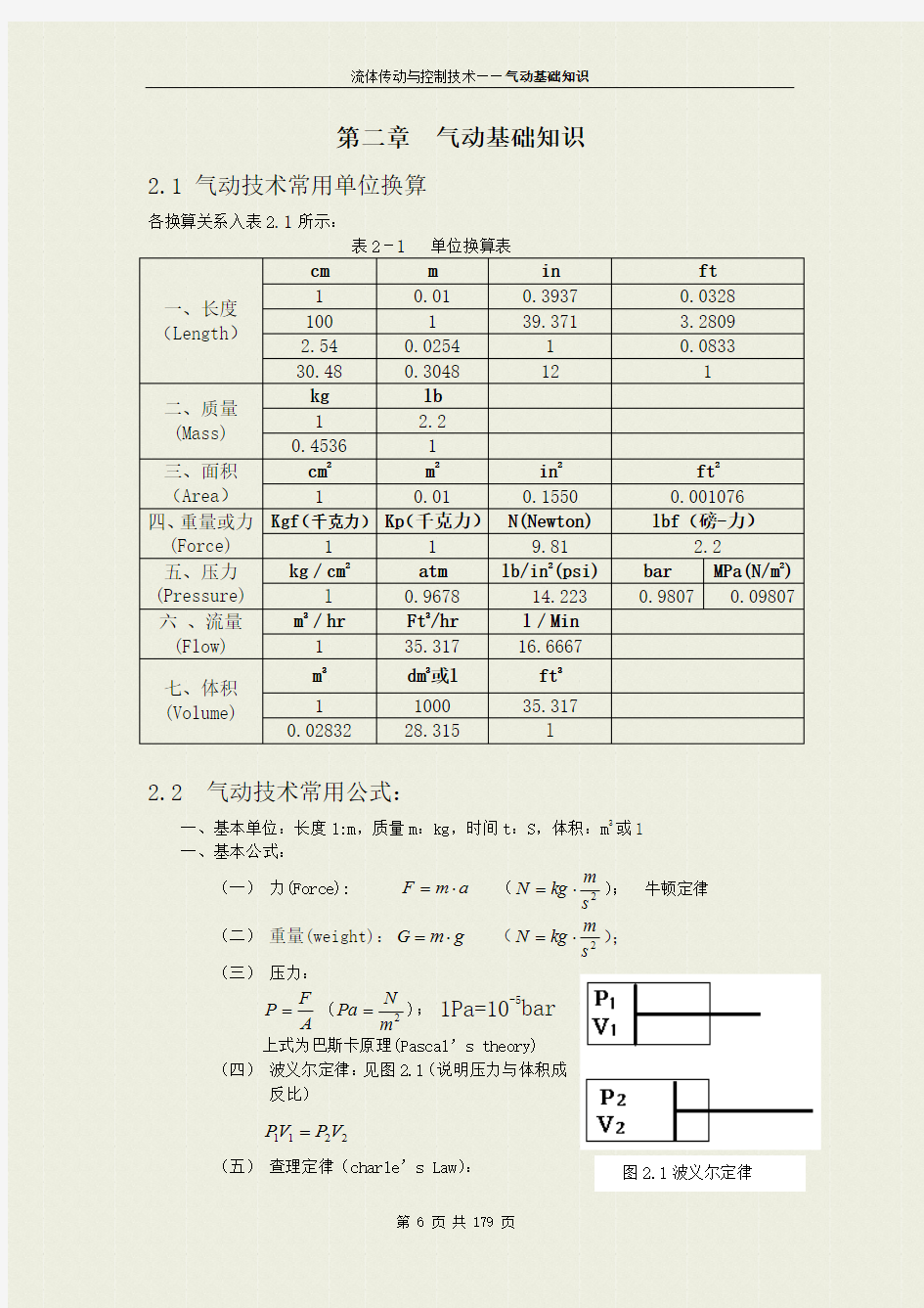 气动基础知识