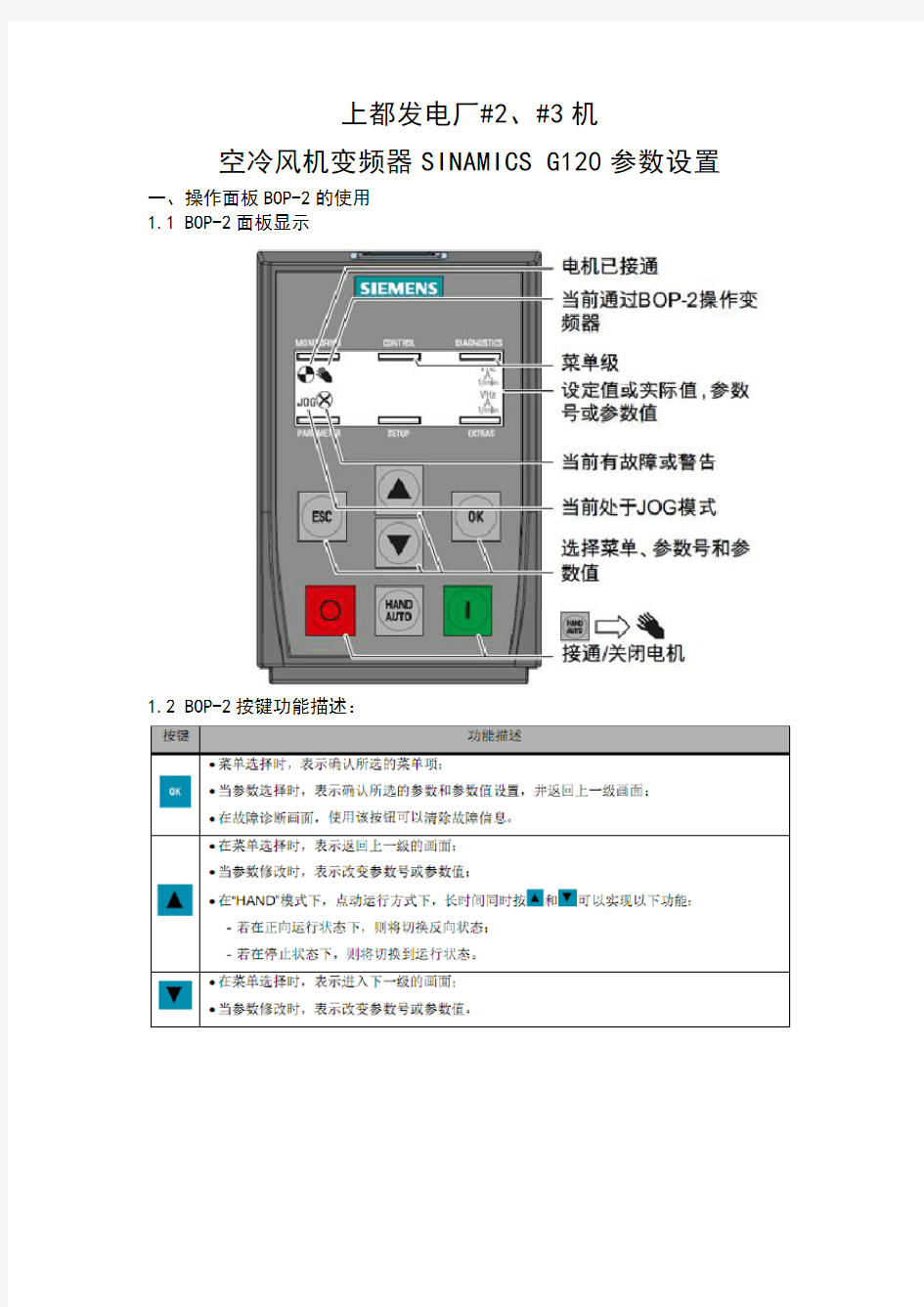 上都发电厂#2#3机空冷风机变频器G120参数设置