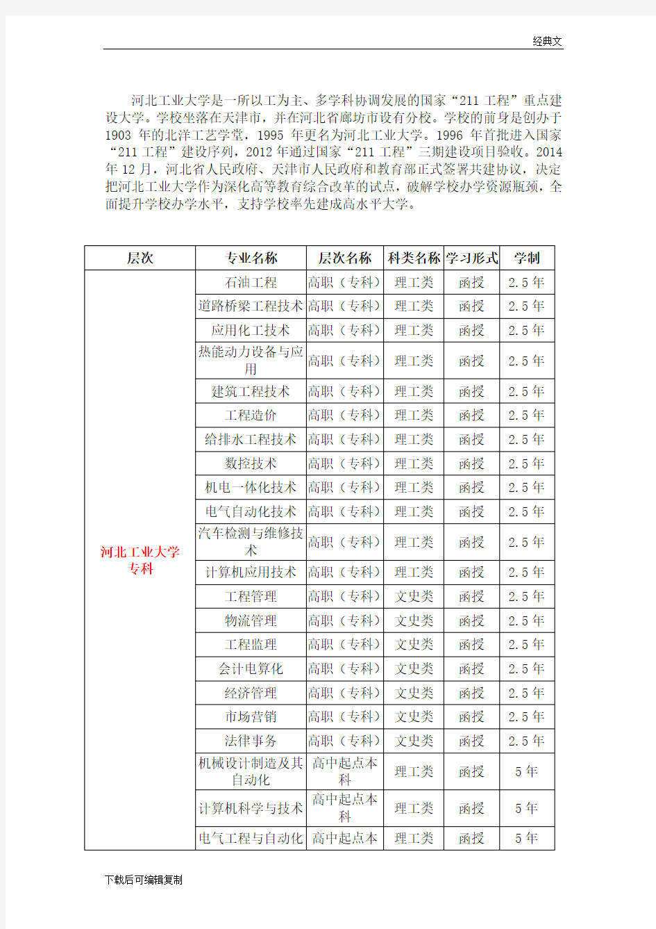 河北工业大学成考大专本科招生专业